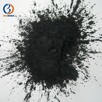 Ground, industrial grade 97% Sintered grade 98% Nano-grade Boron carbide CAS 12069-32-8