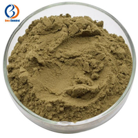 Ferrous Bisglycinate CAS 20150-34-9 